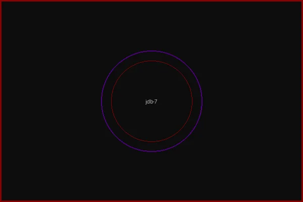 JDB电子高波动性引擎数据图解 - pg赏金女王